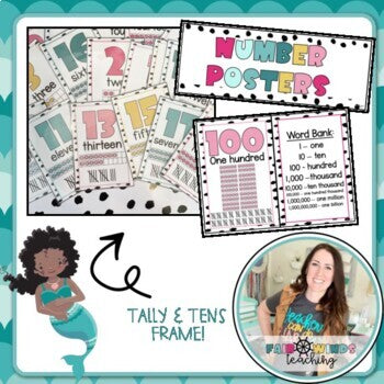 YOU ARE Number Mini Posters (1-30, 40, 50, 60, 70, 80, 90, 100)