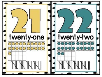 FWT Members Only! YOU ARE Number Mini Posters (1-30, 40, 50, 60, 70, 80, 90, 100)