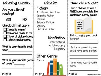 Text Tasting & Book Barbecue Classroom Transformation (RL & RI)