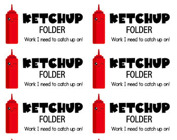 Ketchup, Mustard, Mayo & Pickle Signs for Blended Learning