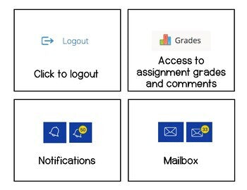 Schoology (Learning Management System) Button Cards