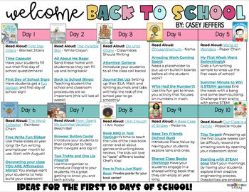 ULTIMATE Back to School Bundle - 10 Days Worth of Plans!