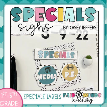 YOU ARE Today's Specials is Subjects Signs