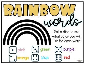 Phonics Center Labels