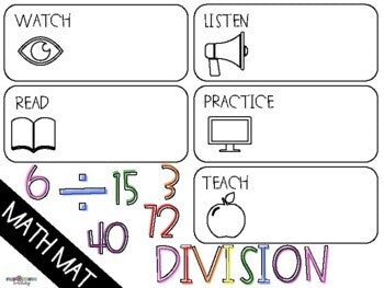 Blended Learning Math Mats for 3rd Grade