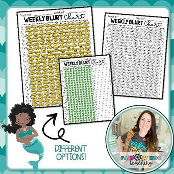 Blurt Chart - Classroom Management System