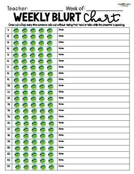 Blurt Chart Classroom Management System Fair Winds Teaching