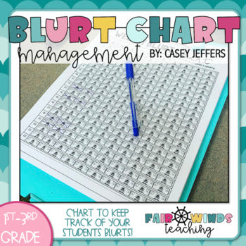 Blurt Chart - Classroom Management System