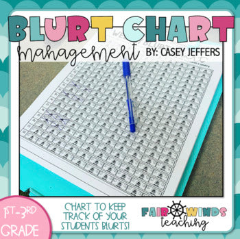 Classroom Blurt Chart