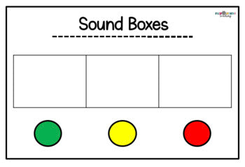 Close Reading Toolkit (Growing Resource)