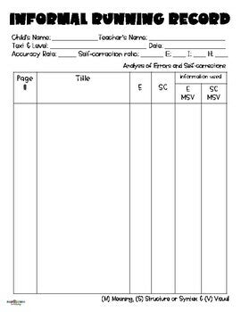 Informal Running Record Template