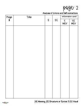 Informal Running Record Template