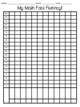 FWT Members Only! Math Fact Fluency (Tracking & Rewards)