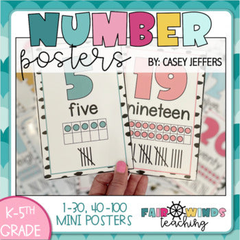 YOU ARE Number Mini Posters (1-30, 40, 50, 60, 70, 80, 90, 100)